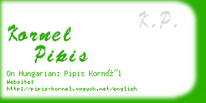 kornel pipis business card